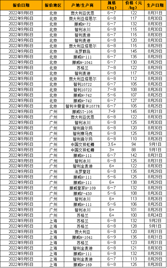微信圖片_20220906170240 微信圖片_20220906170240