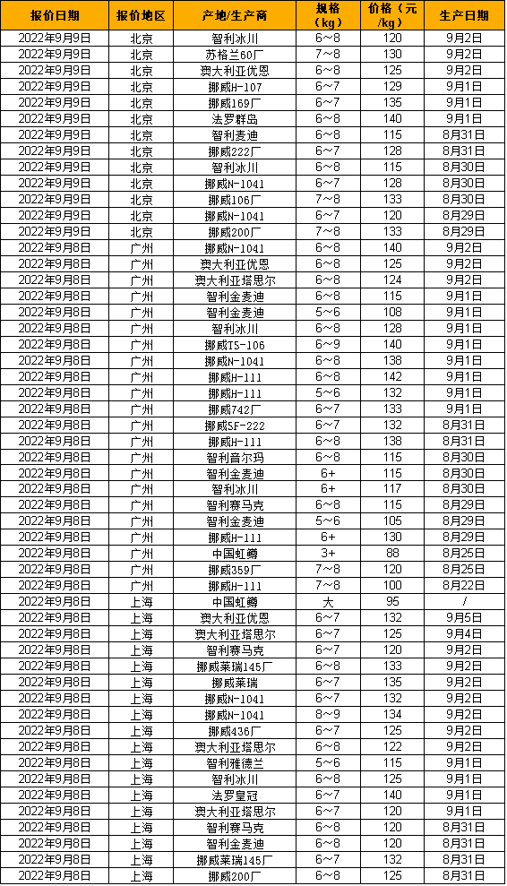 微信圖片_20220909111343 微信圖片_20220909111343